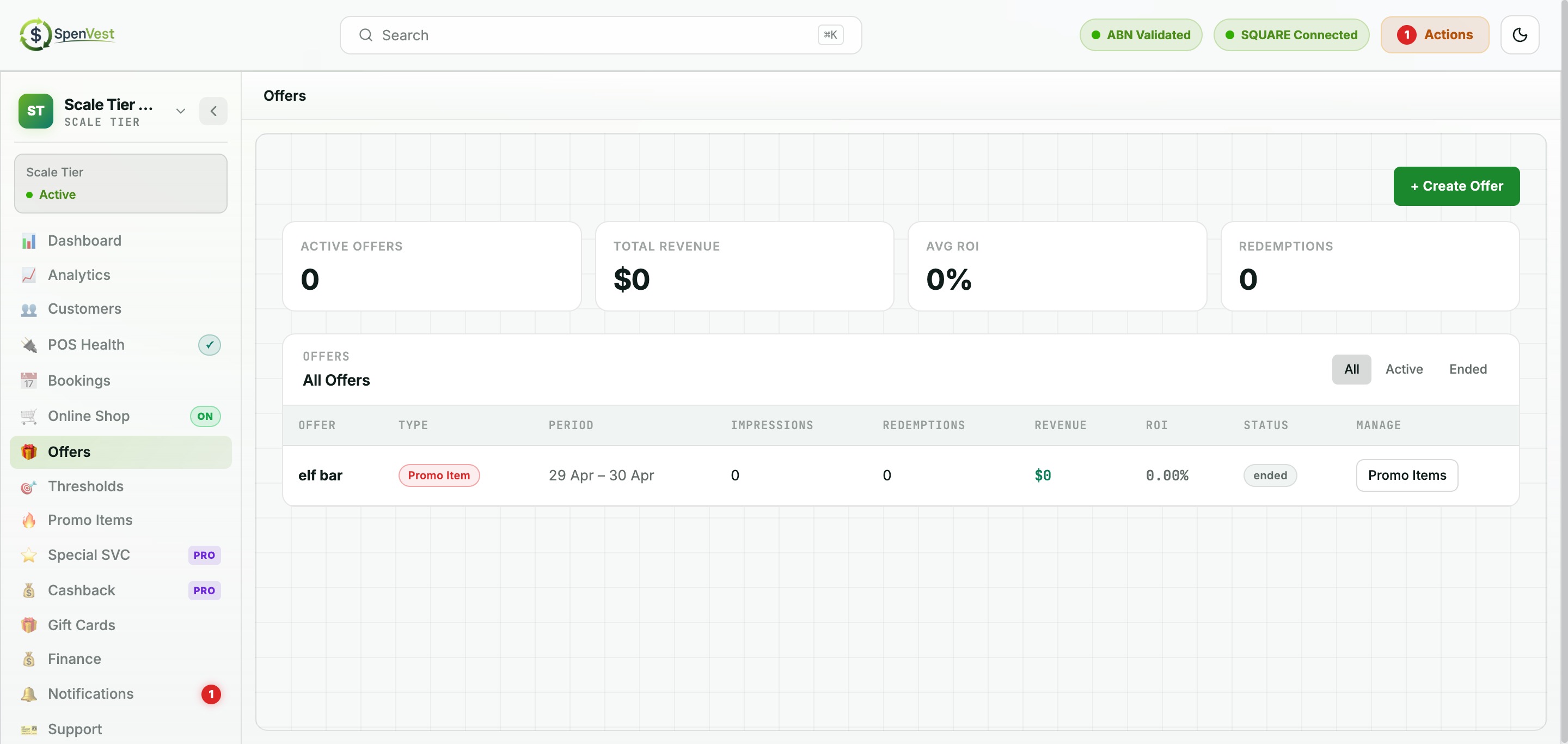 Offers performance dashboard showing campaign ROI, redemption counts, and offer status