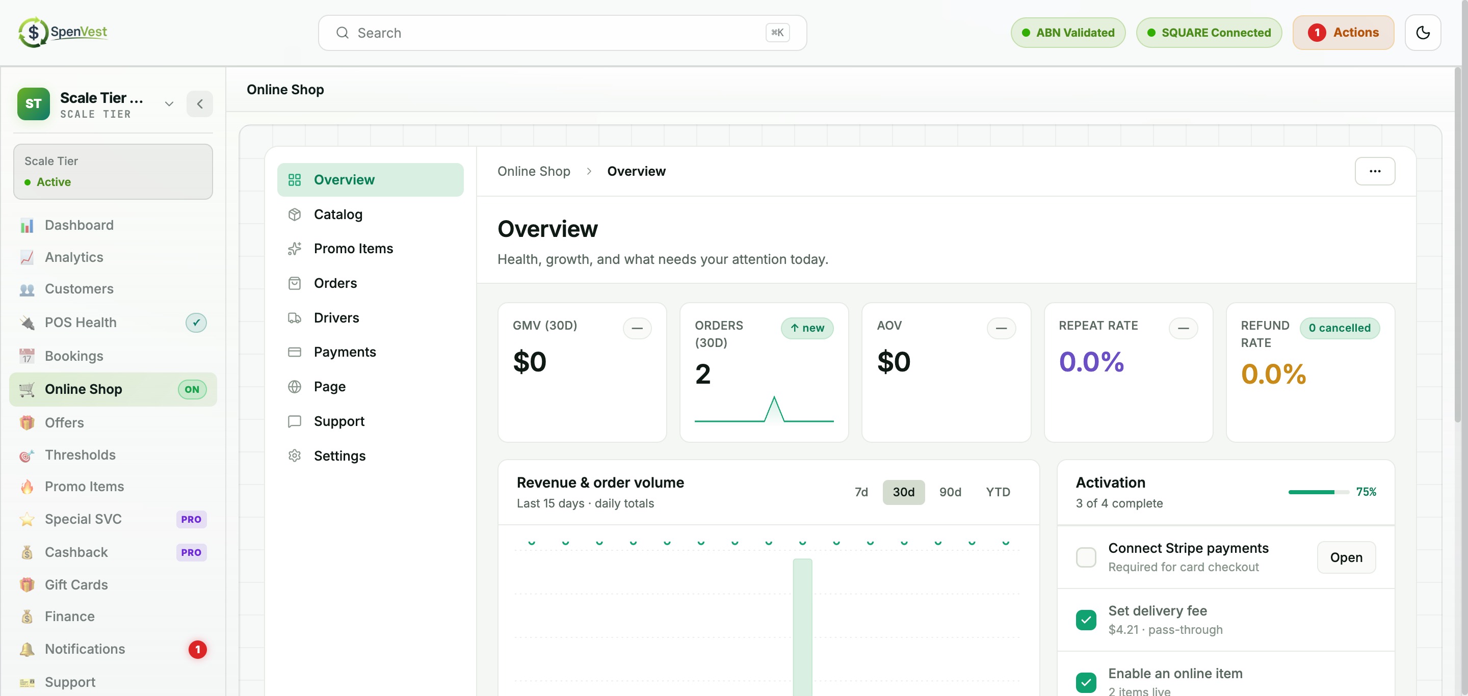 Online Shop activation page with checklist, templates, and potential uplift indicator