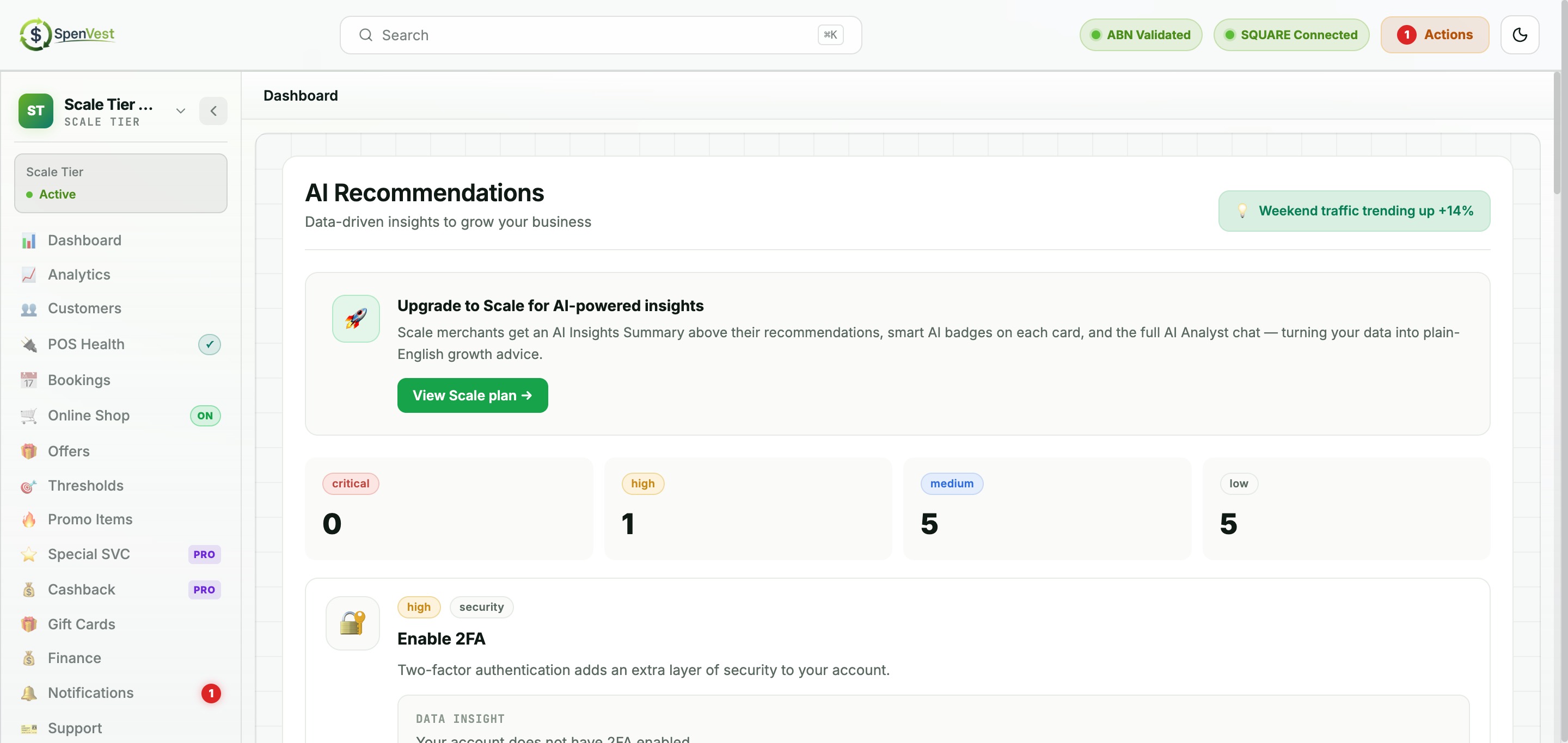 AI Recommendations page showing prioritised insights with expected impact and suggested actions